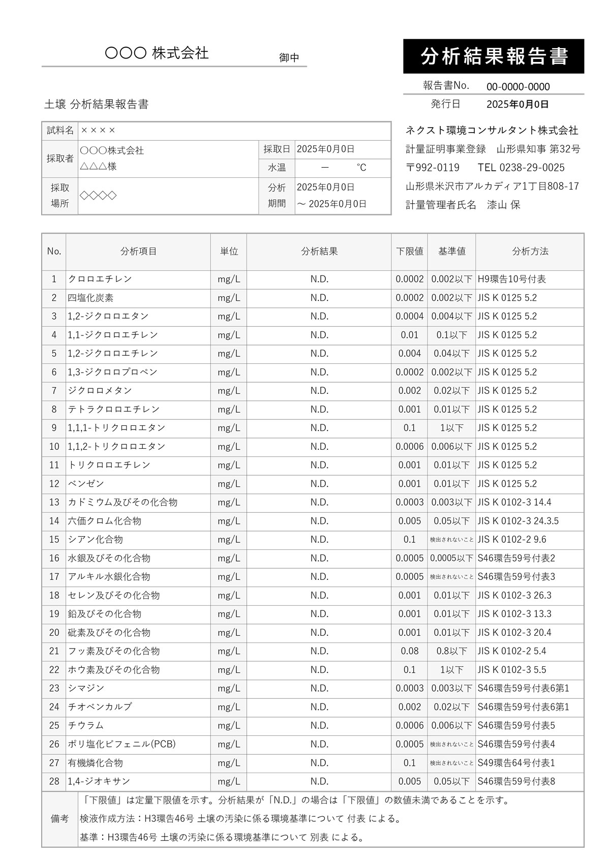 土壌分析結果報告書のサンプルイメージ。報告書に土壌汚染の調査についての以下成分項目が記載される。第一種特定有害物質：揮発性有機化合物、クロロエチレン、四塩化炭素、1,2-ジクロロエタン、1,1-ジクロロエチレン、1,2-ジクロロエチレン、1,3-ジクロロプロペン、ジクロロメタン、テトラクロロエチレン、1,1,1-トリクロロエタン、1,1,2-トリクロロエタン、トリクロロエチレン、ベンゼン、および第二種特定有害物質 重金属等（溶出10項目、含有 9項目）、カドミウム及びその化合物、六価クロム化合物、シアン化合物、遊離シアン、水銀及びその化合物、アルキル水銀化合物、セレン及びその化合物、鉛及びその化合物、砒素及びその化合物、フッ素（ふっ素）及びその化合物、ホウ素及びその化合物、および第三種特定有害物質、農薬等（5項目）：シマジン、チオベンカルブ、チウラム、ポリ塩化ビフェニル（PCB）、有機燐化合物｜土壌分析.com